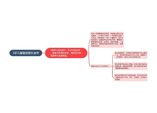 3岁儿童最容易长虫牙