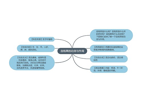 连钱草的功效与作用