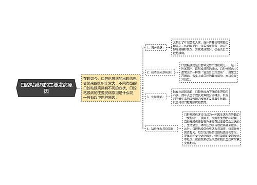 口腔粘膜病的主要发病原因