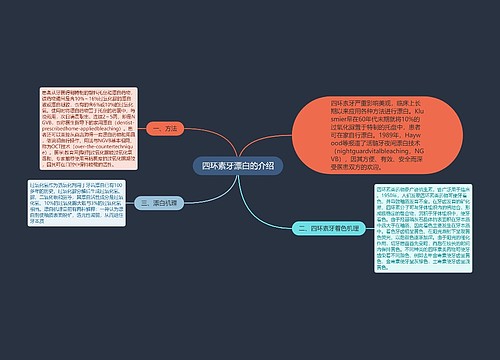 四环素牙漂白的介绍