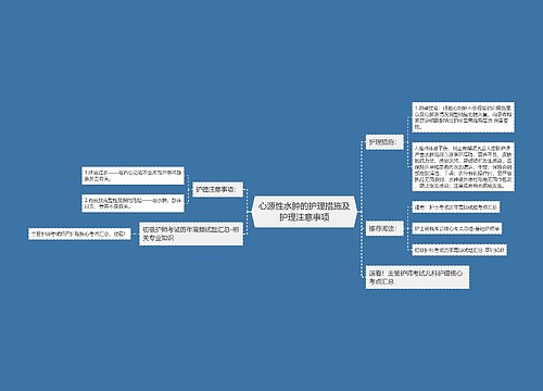 心源性水肿的护理措施及护理注意事项