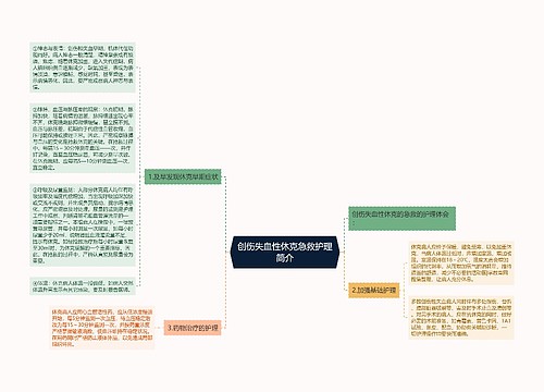 创伤失血性休克急救护理简介