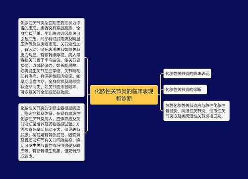 化脓性关节炎的临床表现和诊断