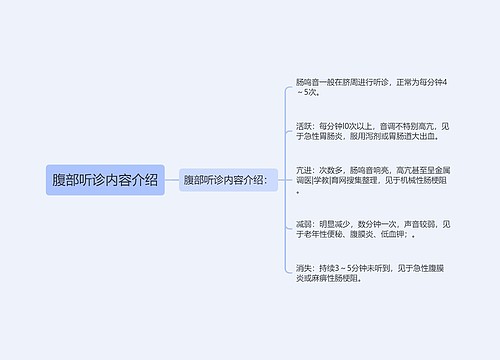 腹部听诊内容介绍