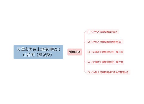 天津市国有土地使用权出让合同（建设类）