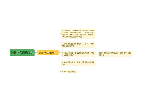 附着体义齿的优点