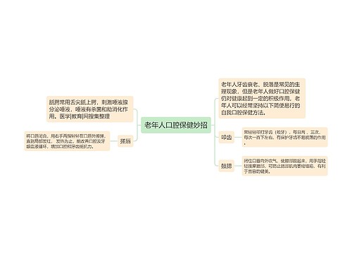 老年人口腔保健妙招