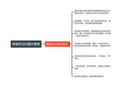 烤瓷矫正的操作程序