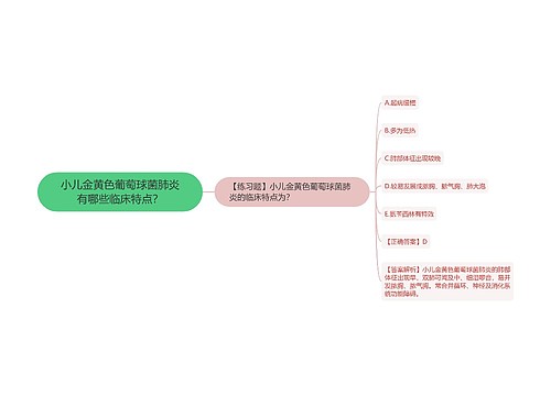 小儿金黄色葡萄球菌肺炎有哪些临床特点？