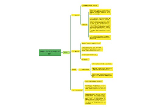 病毒性肝炎如何治疗及预防？