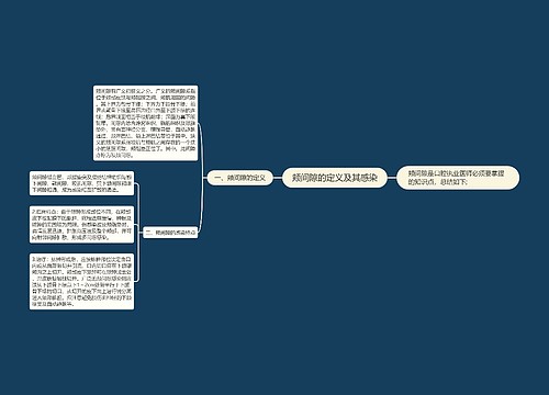 颊间隙的定义及其感染