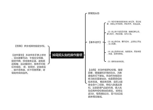 掉尾摇头势的操作要领