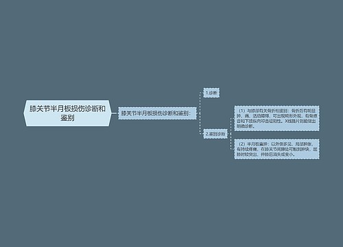 膝关节半月板损伤诊断和鉴别