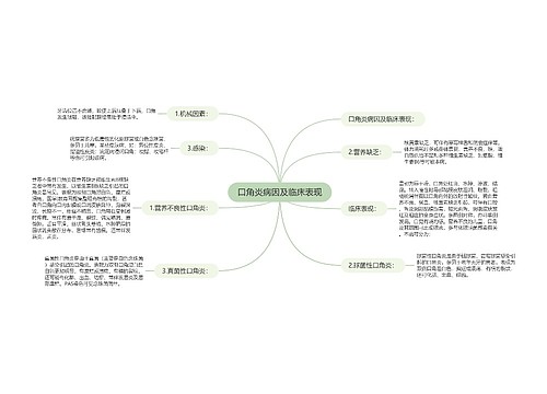 口角炎病因及临床表现