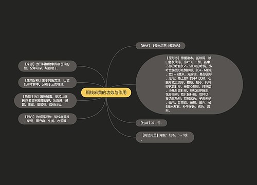 铜钱麻黄的功效与作用