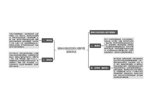 精神分裂症后期心理护理措施简述