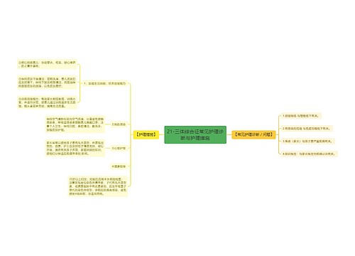 21-三体综合征常见护理诊断与护理措施