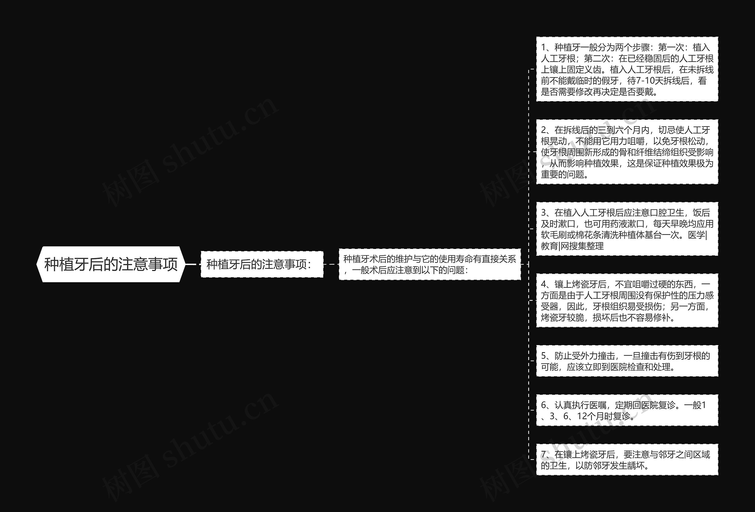 种植牙后的注意事项 种植牙后的注意事项