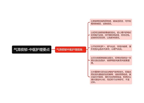 气滞痰郁-中医护理要点