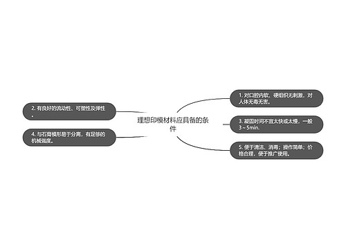 理想印模材料应具备的条件