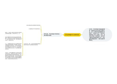 恶性肿瘤会并发肺结核