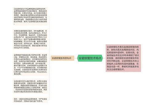 全瓷修复技术特点