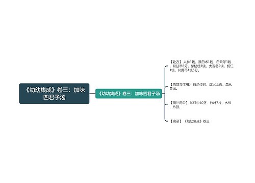 《幼幼集成》卷三：加味四君子汤