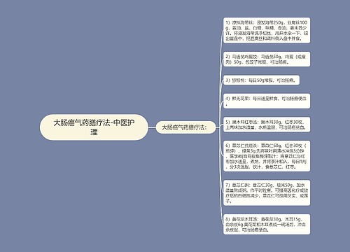 大肠癌气药膳疗法-中医护理