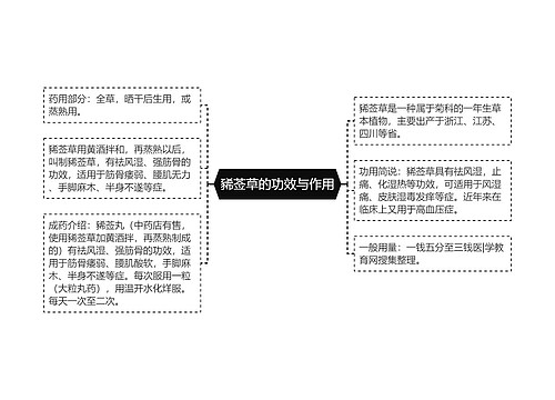 豨莶草的功效与作用