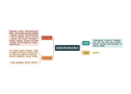 阴虚发热的施治要点