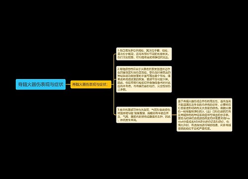 脊髓火器伤表现与症状