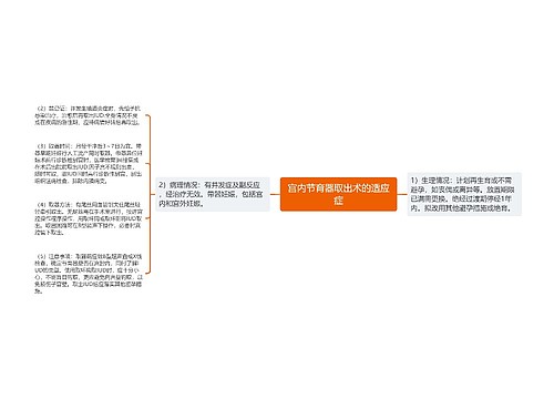 宫内节育器取出术的适应症