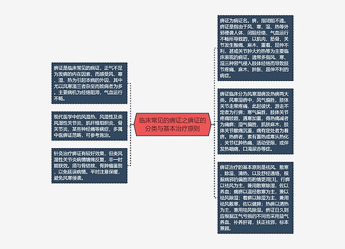 临床常见的病证之痹证的分类与基本治疗原则