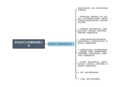 肌性肌无力的辅助检查方法