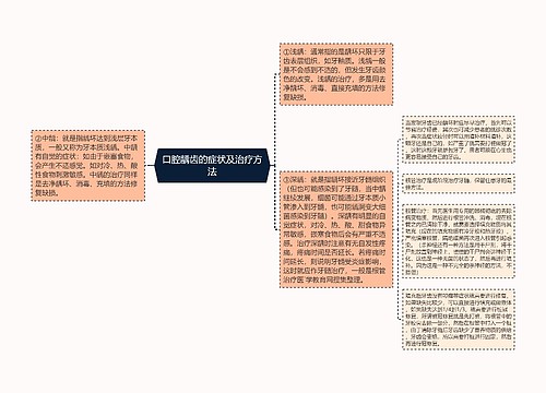 口腔龋齿的症状及治疗方法