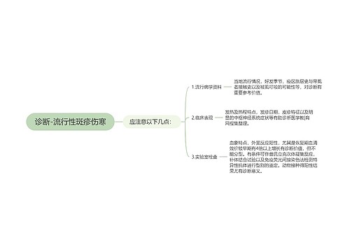 诊断-流行性斑疹伤寒