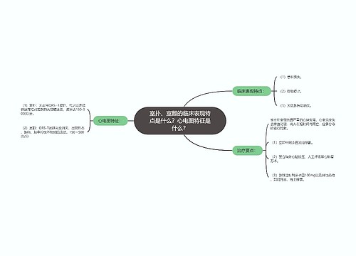 室扑、室颤的临床表现特点是什么？心电图特征是什么？