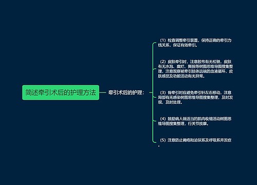 简述牵引术后的护理方法