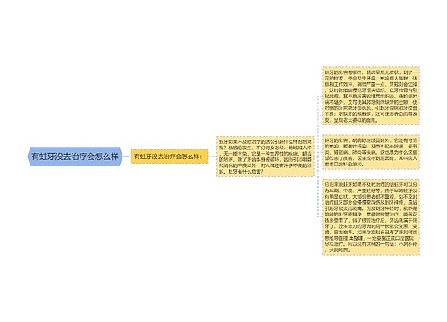 有蛀牙没去治疗会怎么样