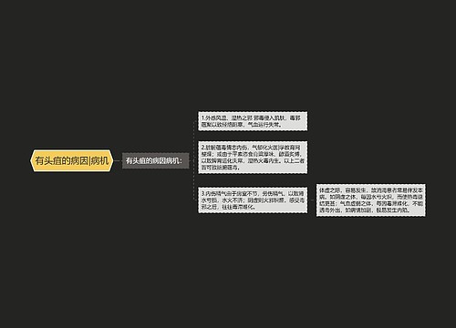 有头疽的病因|病机