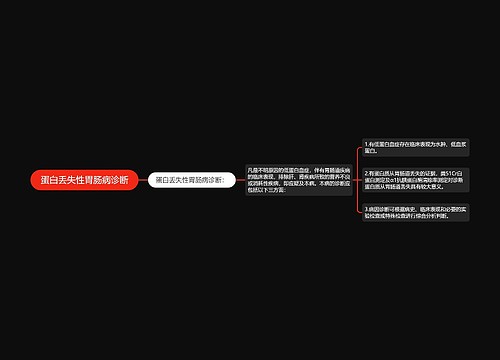 蛋白丢失性胃肠病诊断