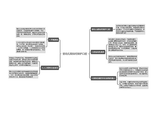 婴幼儿期如何保护口腔