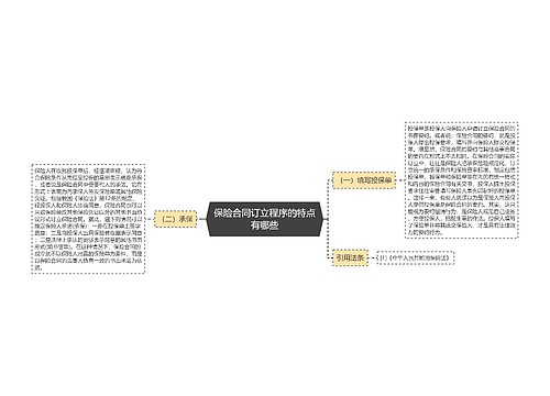 保险合同订立程序的特点有哪些