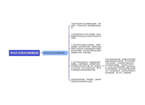 单纯性牙周炎的病理因素