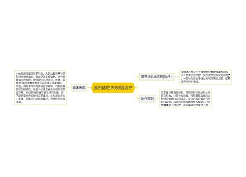 涎石症临床表现|治疗