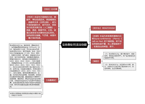 安息香处方|主治功能