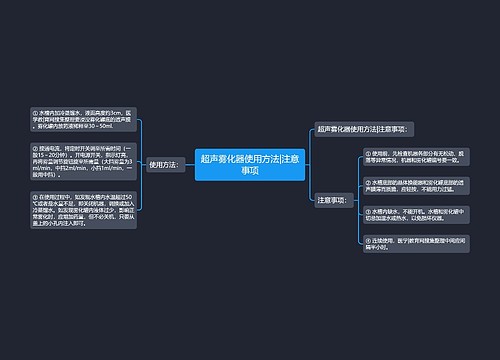 超声雾化器使用方法|注意事项