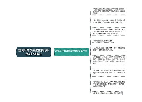 烧伤后并发应激性溃疡综合征护理概述