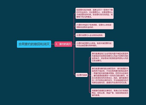 合同要约的撤回和消灭