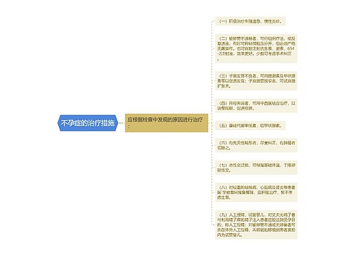 不孕症的治疗措施